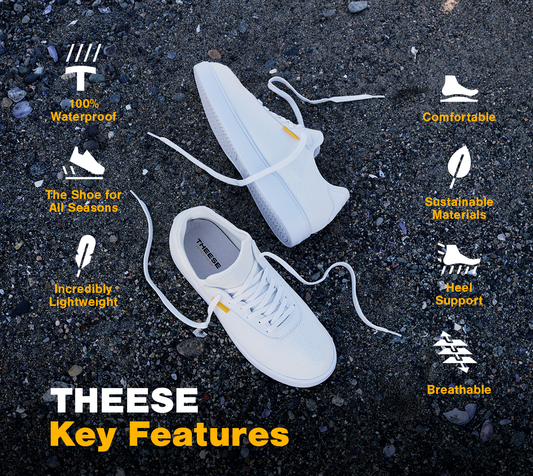 Stylish waterproof shoes showcasing advanced technology