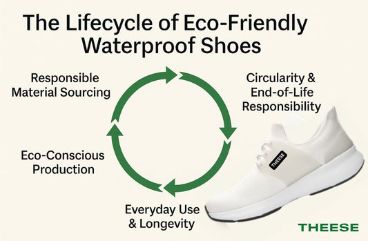 The Lifecycle of Eco-Friendly Waterproof Shoes
