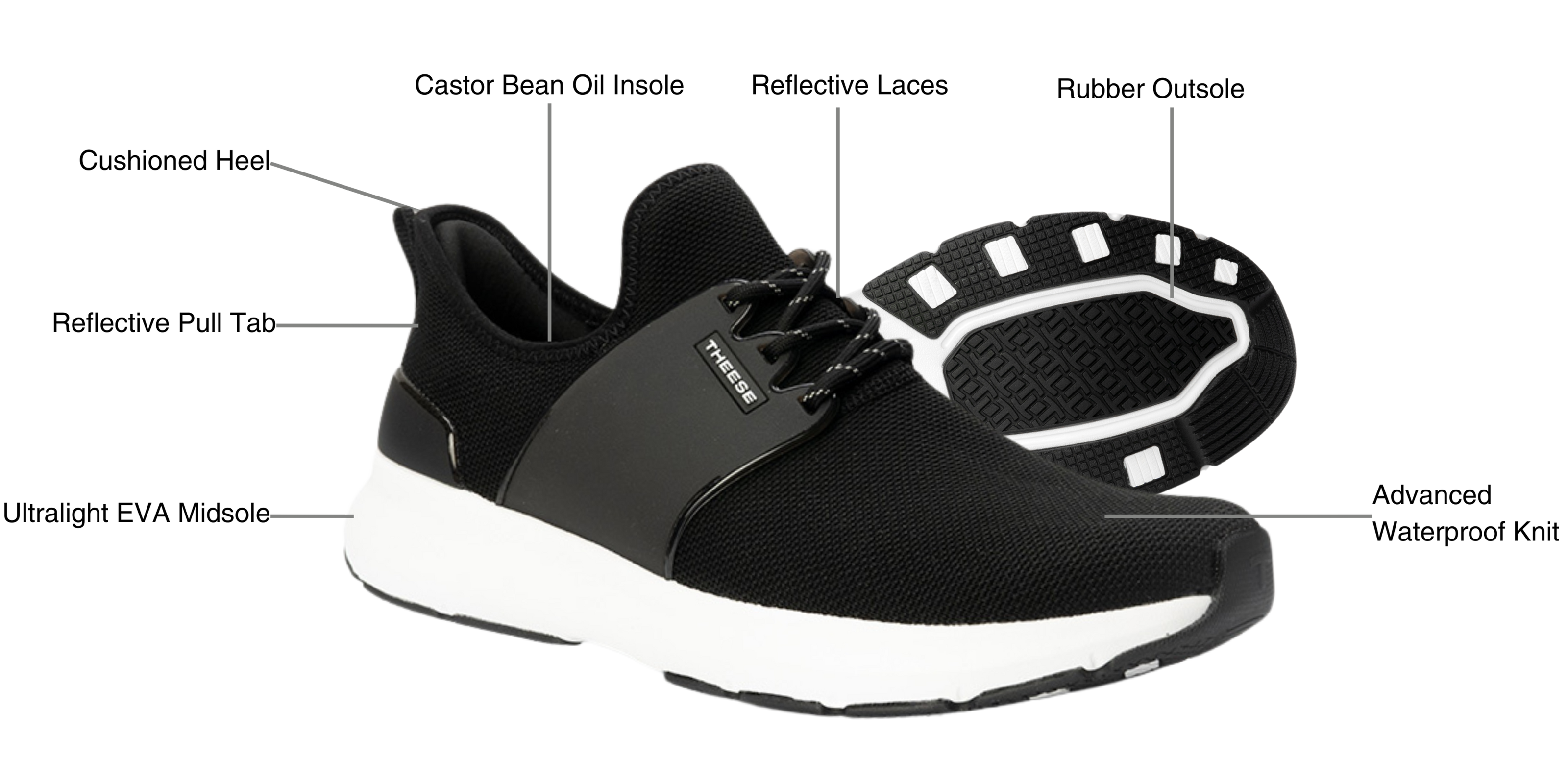 flow state waterproof shoe feature